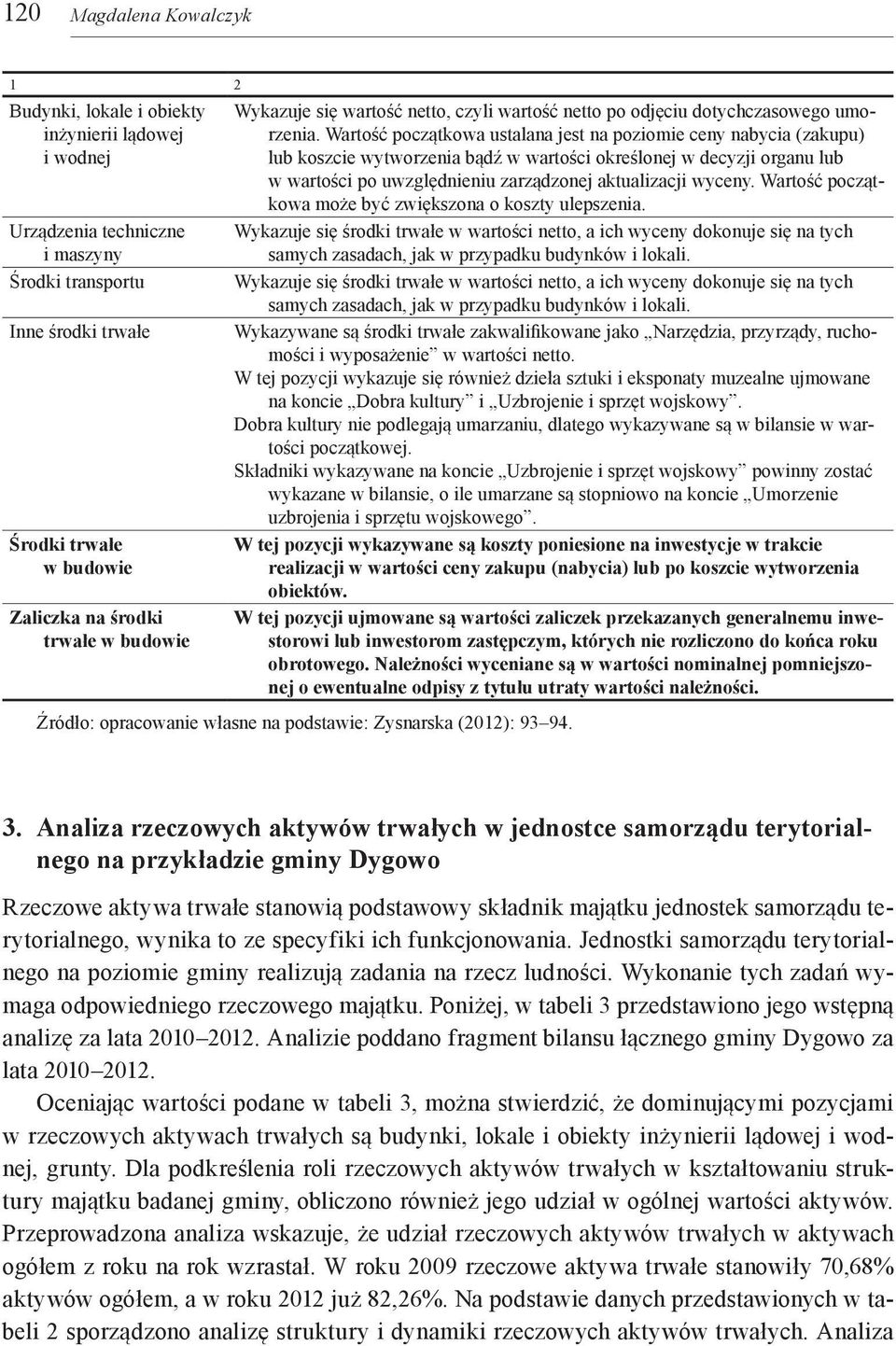 Wartość początkowa ustalana jest na poziomie ceny nabycia (zakupu) lub koszcie wytworzenia bądź w wartości określonej w decyzji organu lub w wartości po uwzględnieniu zarządzonej aktualizacji wyceny.