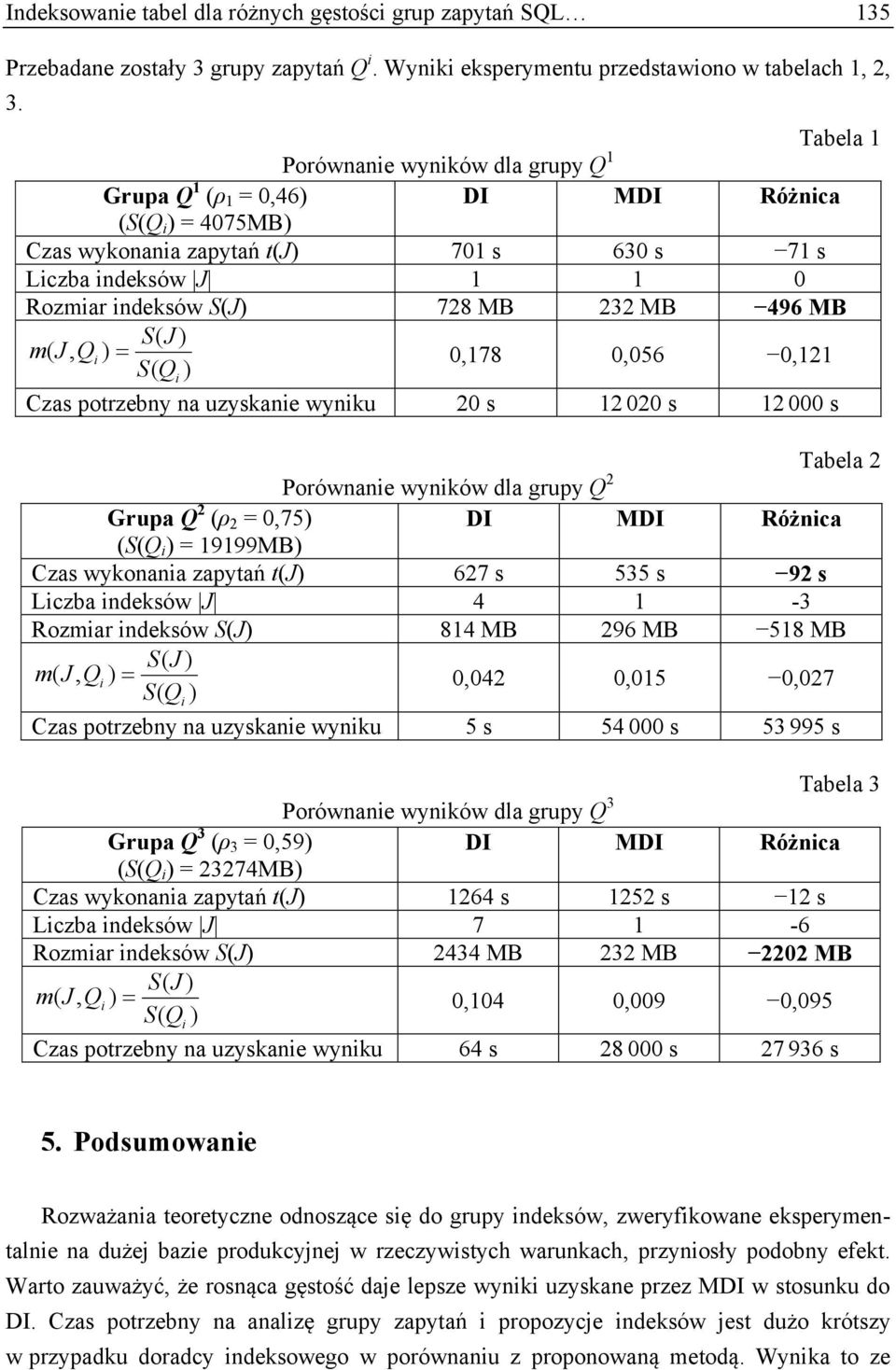 MB S( J ) m( J, Q ) S( Q ) 0,178 0,056 0,121 Czas potrzebny na uzyskane wynku 20 s 12 020 s 12 000 s Tabela 2 Porównane wynków dla grupy Q 2 Grupa Q 2 (ρ 2 = 0,75) DI MDI Różnca (S(Q ) = 19199MB)