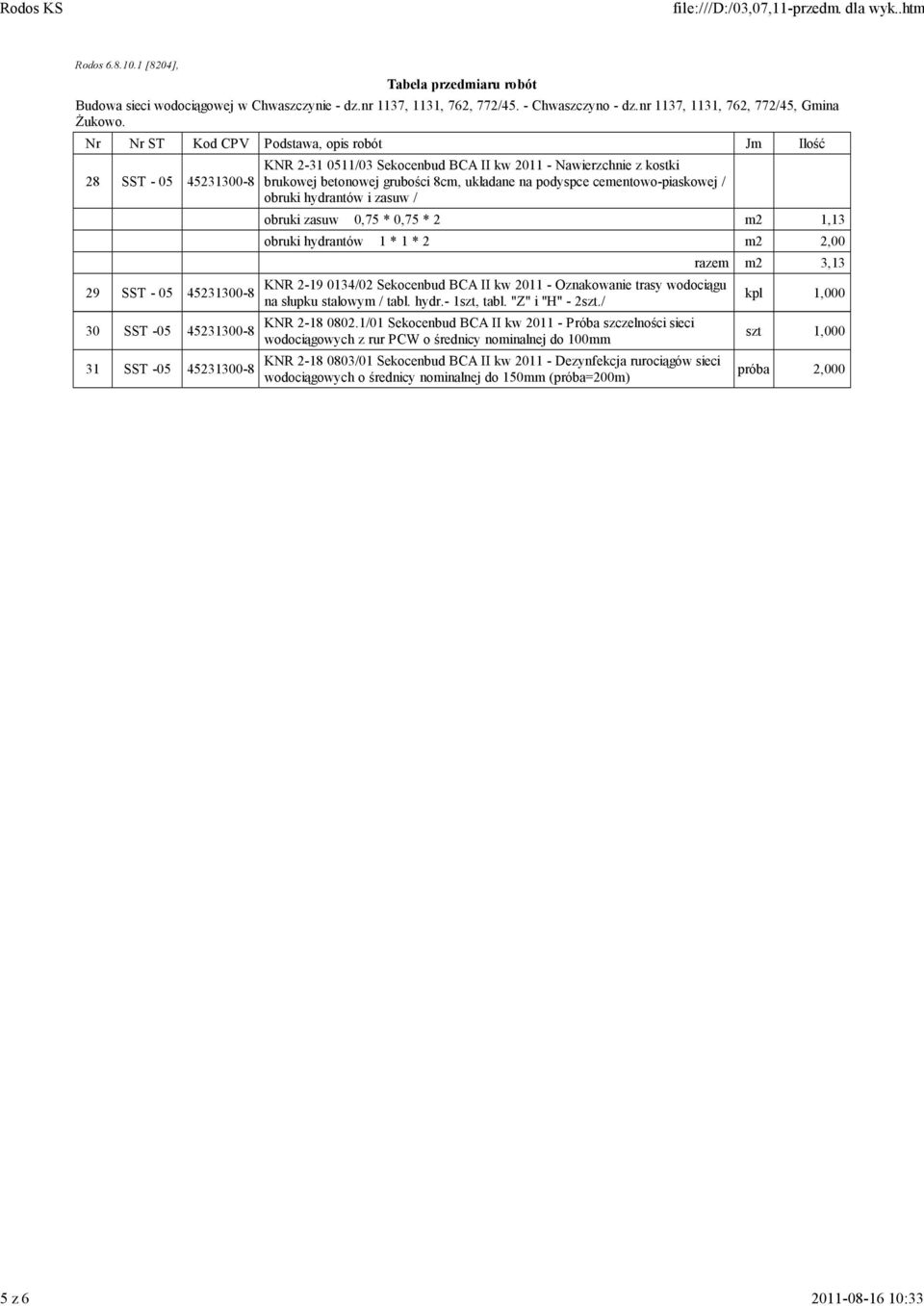 obruki hydrantów 1 * 1 * 2 m2 2,00 KNR 2-19 0134/02 Sekocenbud BCA II kw 2011 - Oznakowanie trasy wodociągu na słupku stalowym / tabl. hydr.- 1szt, tabl. "Z" i "H" - 2szt./ KNR 2-18 0802.