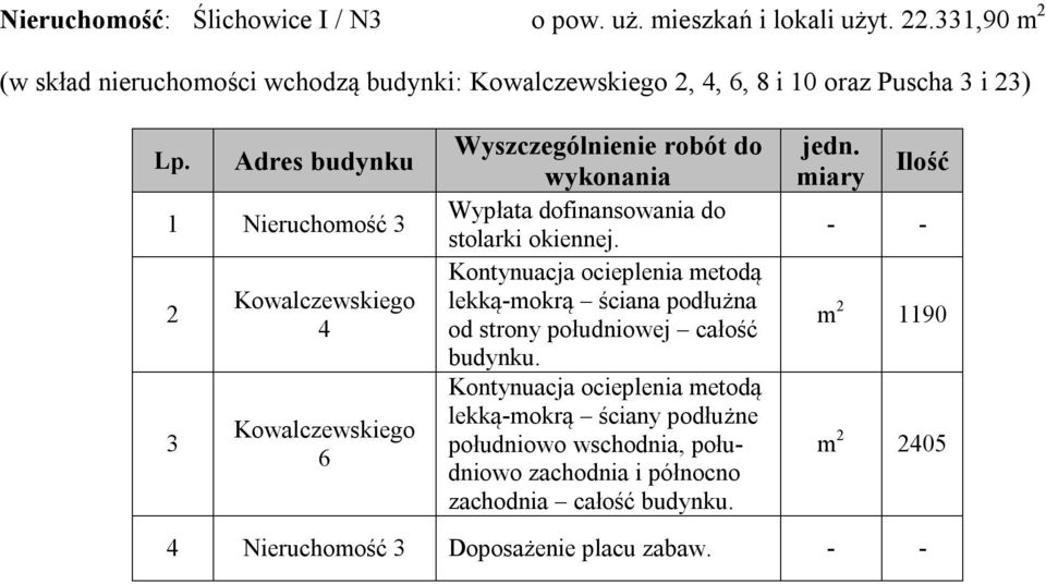 Nieruchomość 3 3 4 6 od strony południowej całość budynku.