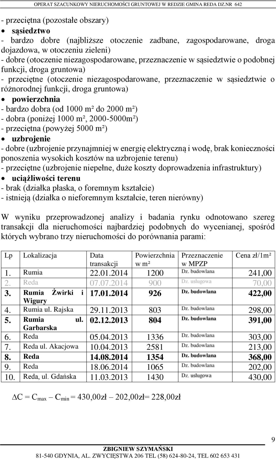 do 2000 m²) - dobra (poniżej 1000 m², 2000-5000m²) - przeciętna (powyżej 5000 m²) uzbrojenie - dobre (uzbrojenie przynajmniej w energię elektryczną i wodę, brak konieczności ponoszenia wysokich