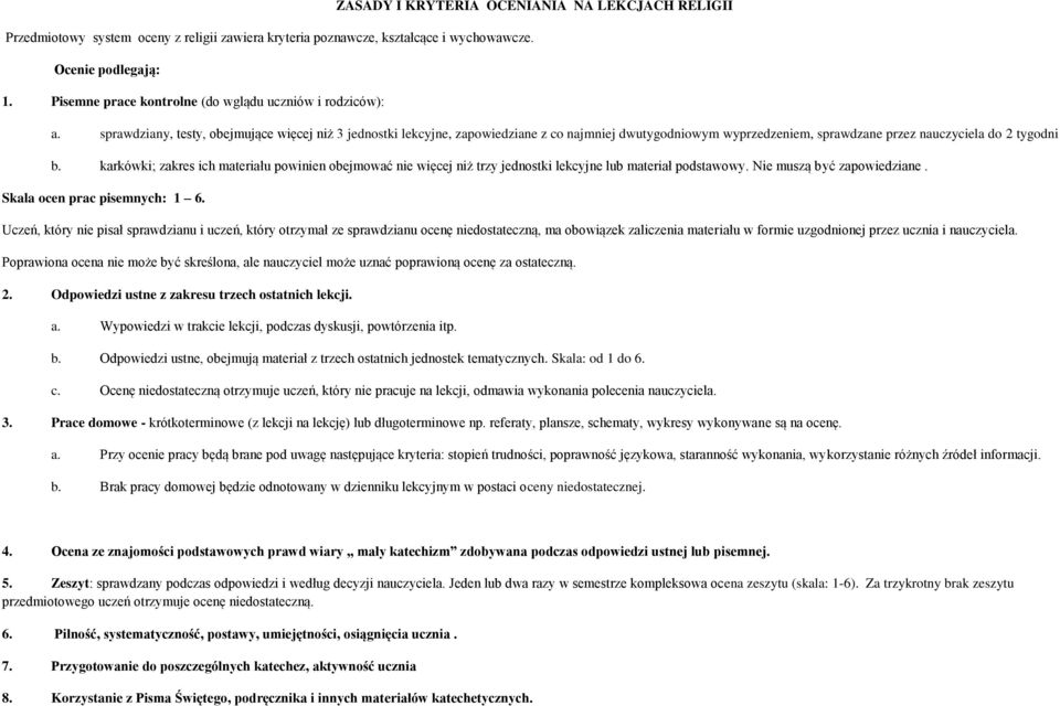 sprawdziany, testy, obejmujące więcej niż 3 jednostki lekcyjne, zapowiedziane z co najmniej dwutygodniowym wyprzedzeniem, sprawdzane przez nauczyciela do 2 tygodni b.