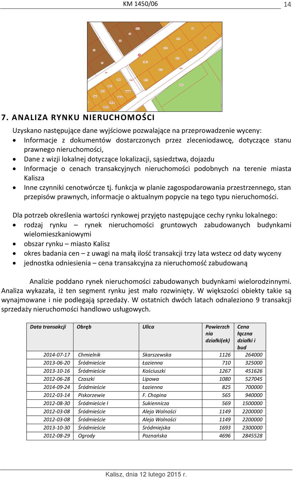 funkcja w planie zagospodarowania przestrzennego, stan przepisów prawnych, informacje o aktualnym popycie na tego typu nieruchomości.