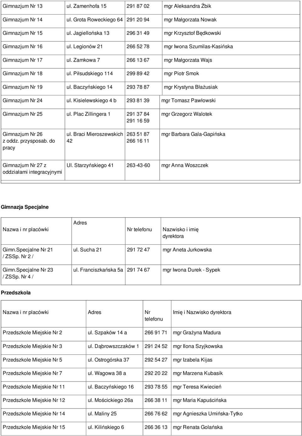 Piłsudskiego 114 299 89 42 mgr Piotr Smok Gimnazjum Nr 19 ul. Baczyńskiego 14 293 78 87 mgr Krystyna Błażusiak Gimnazjum Nr 24 ul. Kisielewskiego 4 b 293 81 39 mgr Tomasz Pawłowski Gimnazjum Nr 25 ul.