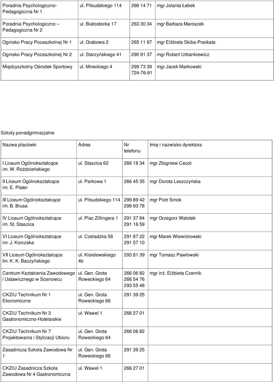 Starzyńskiego 41 290 91 37 mgr Robert Urbankiewicz Międzyszkolny Ośrodek Sportowy ul.