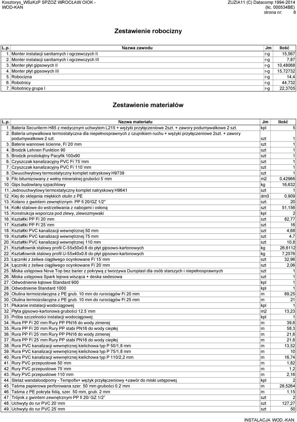 Robotnicy grupa I r-g 22,3705 Zestawienie materiałów L.p. Nazwa materiału Jm Ilość 1. Bateria Securiterm H85 z medycznym uchwytem L215 + wężyki przyłączeniowe 2szt. + zawory podumywalkowe 2 szt.