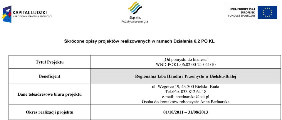 00-24-041/10 Regionalna Izba Handlu i Przemysłu w Bielsku-Białej ul.