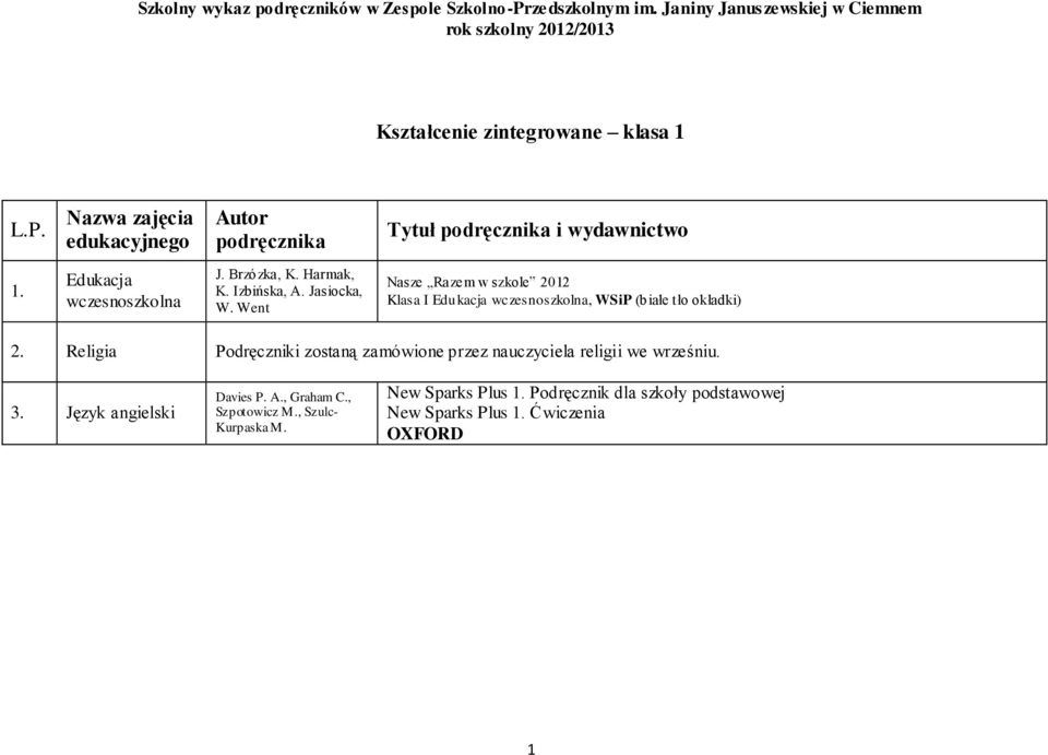 Went Nasze Razem w szkole 2012 Klasa I Edukacja wczesnoszkolna, WSiP (białe tło okładki) 2.