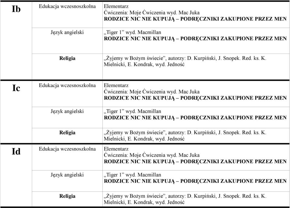 Kurpiński, J. Snopek. Red. ks. K. Mielnicki, E. Kondrak, wyd. Jedność Tiger 1 wyd.