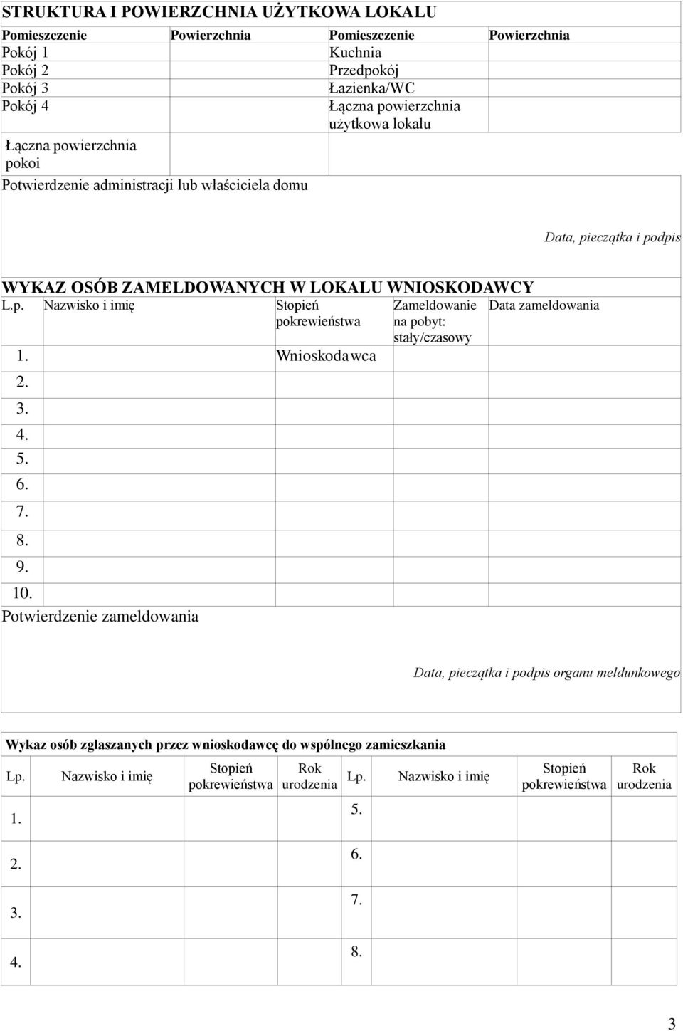 Wnioskodawca 9. 10.