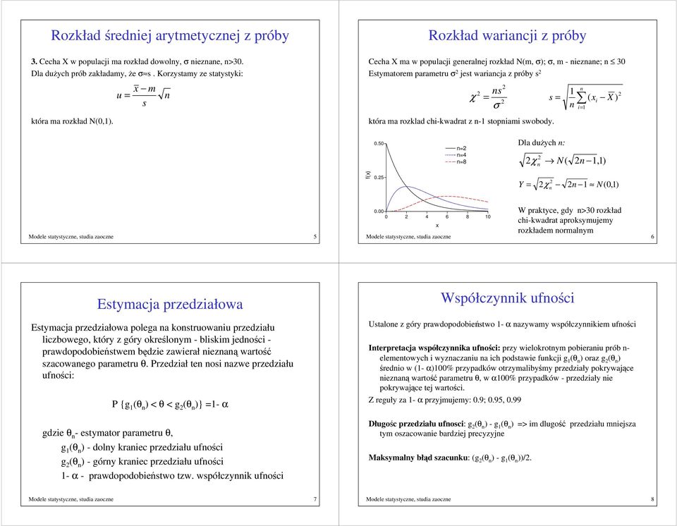 χ ( x i 0.50 = =4 =8 Dla duych : χ N(,) f(x) 0.5 Y = χ N(0,) Modele tatytycze, tudia zaocze 5 0.