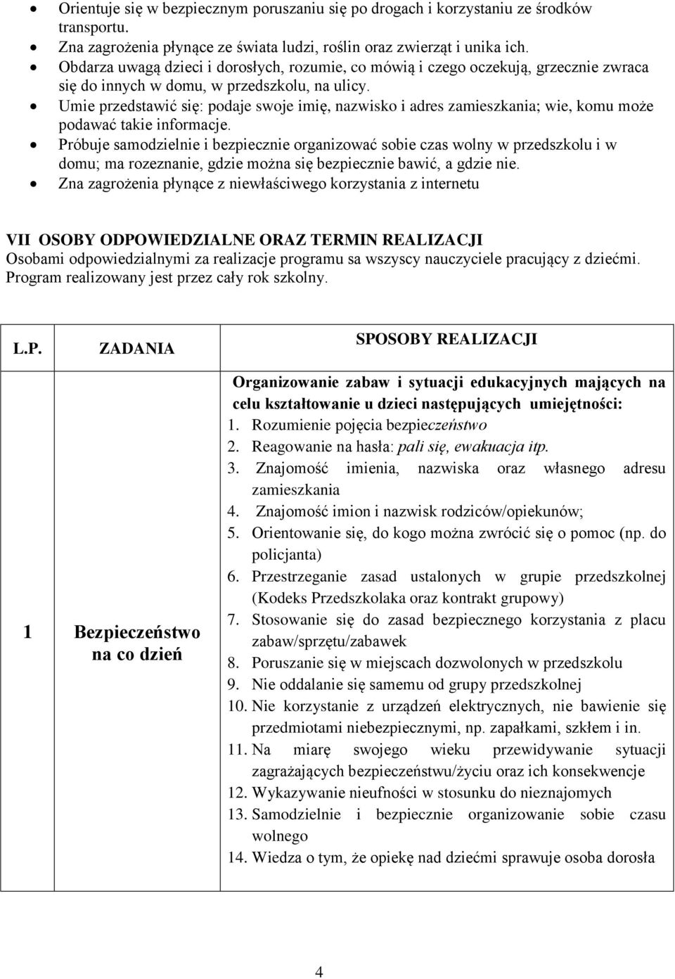 Umie przedstawić się: podaje swoje imię, nazwisko i adres zamieszkania; wie, komu może podawać takie informacje.