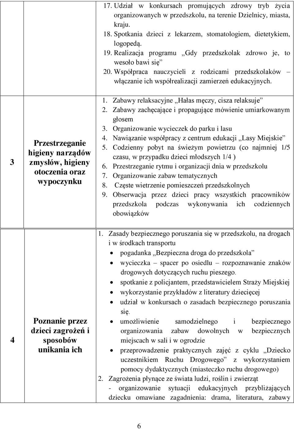 3 Przestrzeganie higieny narządów zmysłów, higieny otoczenia oraz wypoczynku 1. Zabawy relaksacyjne Hałas męczy, cisza relaksuje 2. Zabawy zachęcające i propagujące mówienie umiarkowanym głosem 3.