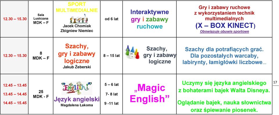 45 Język angielski Magdalena Łakoma 5 6 lat 7-8 lat 9-11 lat Magic English Uczymy się języka