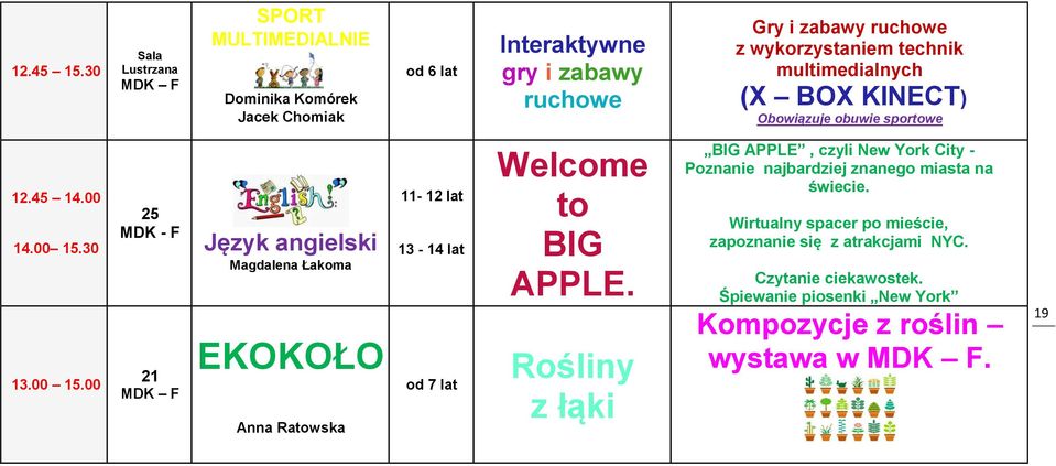 00 Język angielski Magdalena Łakoma EKOKOŁO Anna Ratowska 11-12 lat 13-14 lat Welcome to BIG APPLE.