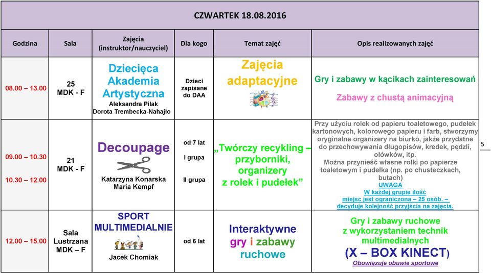 recykling przyborniki, organizery z rolek i pudełek Gry i zabawy w kącikach zainteresowań Zabawy z chustą animacyjną Przy użyciu rolek od papieru toaletowego, pudełek kartonowych, kolorowego