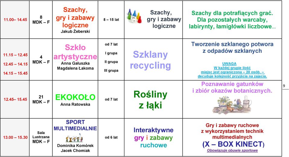 45 4 Szkło artystyczne Anna Gałuszka Magdalena Łakoma I grupa II grupa III grupa Szklany recycling Tworzenie szklanego potwora z odpadów