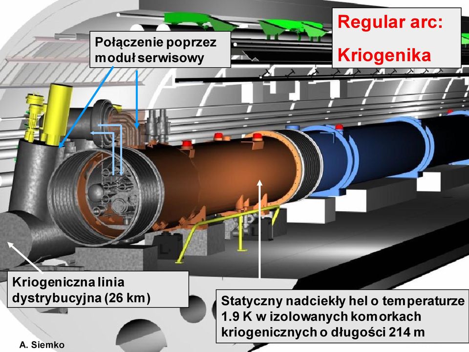 nadciekły hel o temperaturze 1.