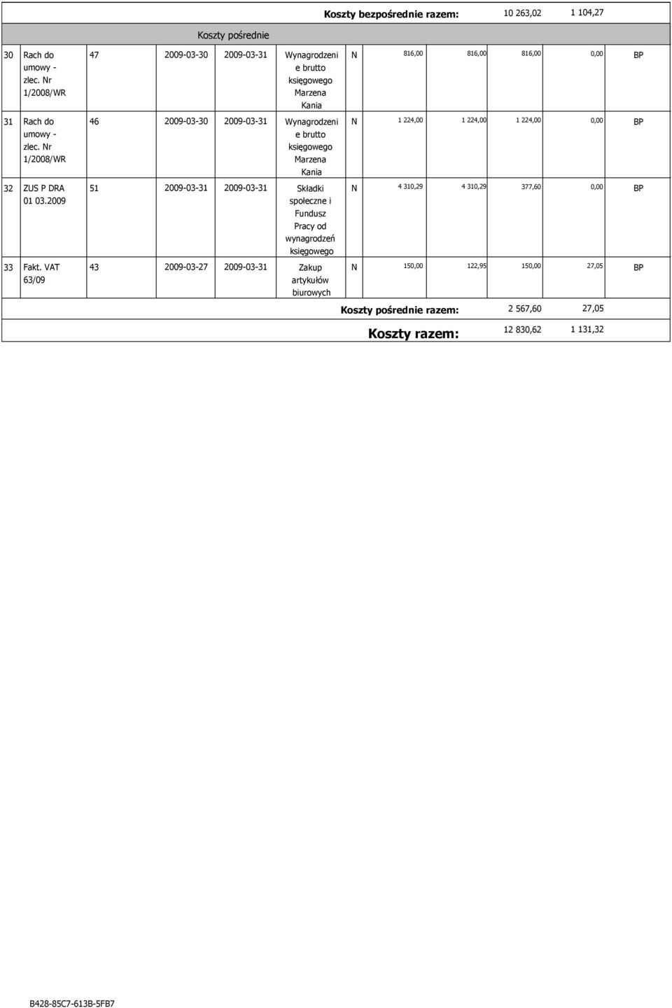 Nr 1/2008/WR e brutto księgowego Marzena Kania 32 ZUS P DRA 51 2009-03-31 2009-03-31 Składki N 4 310,29 4 310,29 377,60 BP 01 03.