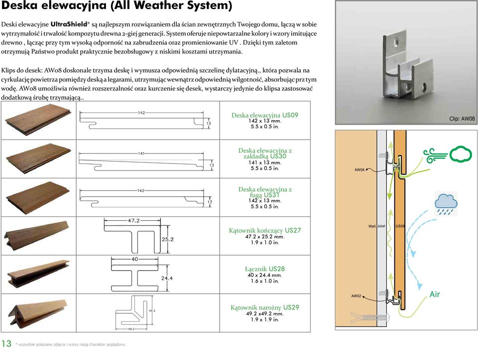 Dzięki tym zaletom otrzymują Państwo produkt praktycznie bezobsługowy z niskimi kosztami utrzymania. Klips do desek: AW08 doskonale trzyma deskę i wymusza odpowiednią szczelinę dylatacyjną.