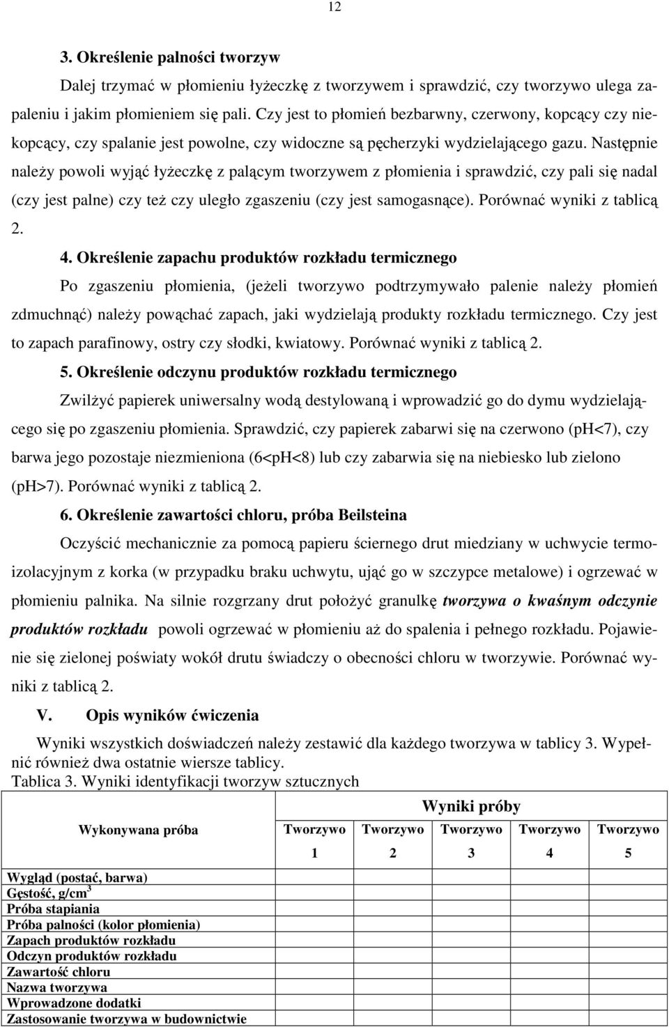 Następnie naleŝy powoli wyjąć łyŝeczkę z palącym tworzywem z płomienia i sprawdzić, czy pali się nadal (czy jest palne) czy teŝ czy uległo zgaszeniu (czy jest samogasnące).