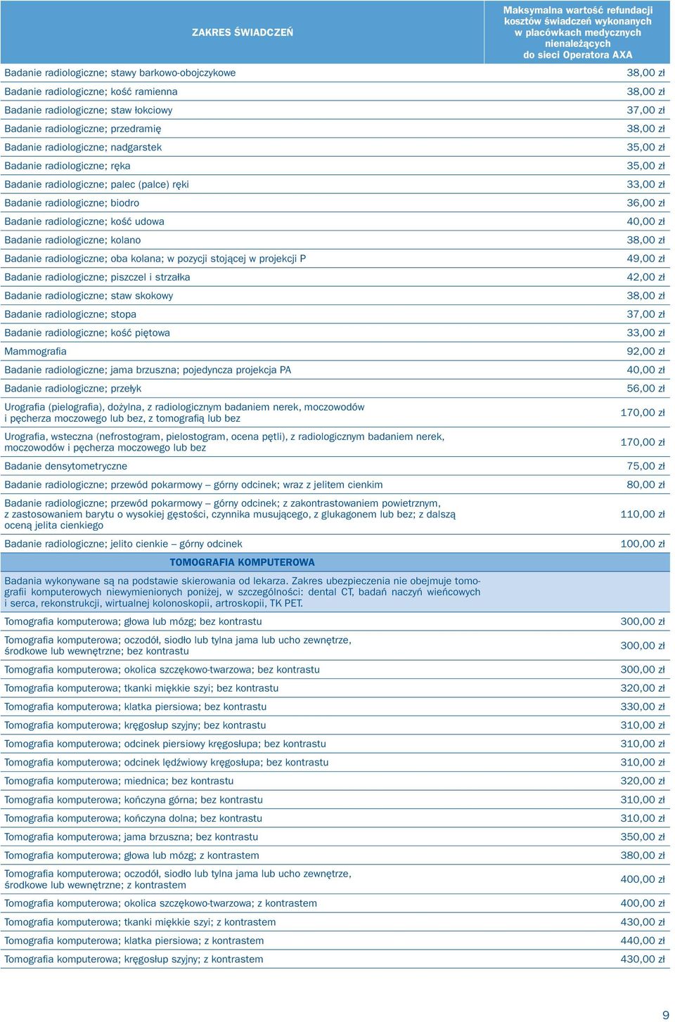 pozycji stojącej w projekcji P Badanie radiologiczne; piszczel i strzałka Badanie radiologiczne; staw skokowy Badanie radiologiczne; stopa Badanie radiologiczne; kość piętowa Mammografi a Badanie
