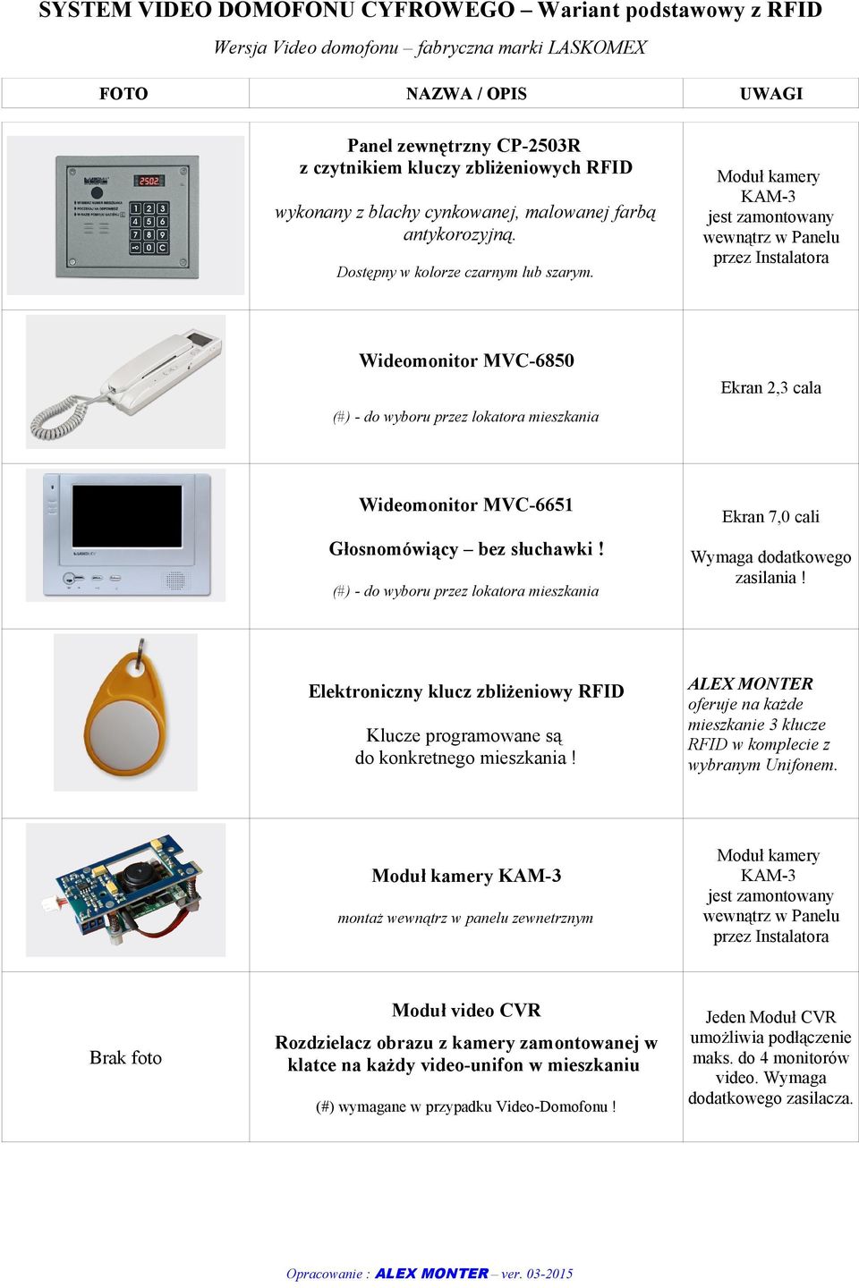 Moduł kamery KAM-3 jest zamontowany wewnątrz w Panelu przez Instalatora Wideomonitor MVC-6850 Ekran 2,3 cala Wideomonitor MVC-6651 Głosnomówiący bez słuchawki!