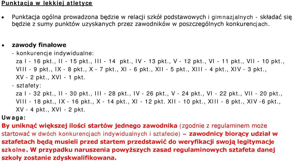 , XI - 6 pkt., XII - 5 pkt., XIII - 4 pkt., XIV - 3 pkt., XV - 2 pkt., XVI - 1 pkt. - sztafety: za I - 32 pkt., II - 30 pkt., III - 28 pkt., IV - 26 pkt., V - 24 pkt., VI - 22 pkt., VII - 20 pkt.