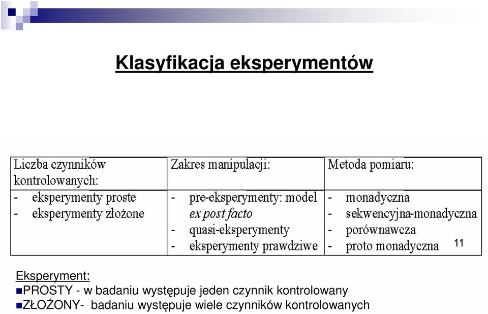 występuje jeden czynnik kontrolowany