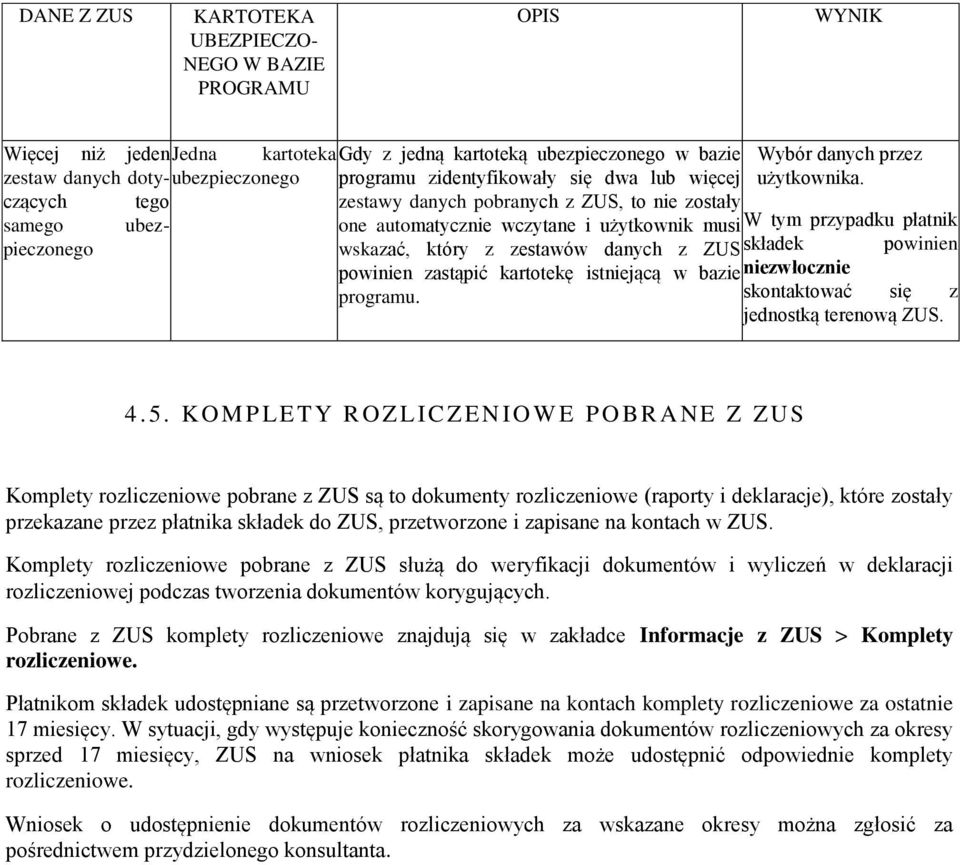 samego ubezpieczonego wskazać, który z zestawów danych z ZUS składek powinien one automatycznie wczytane i użytkownik musi W tym przypadku płatnik powinien zastąpić kartotekę istniejącą w bazie