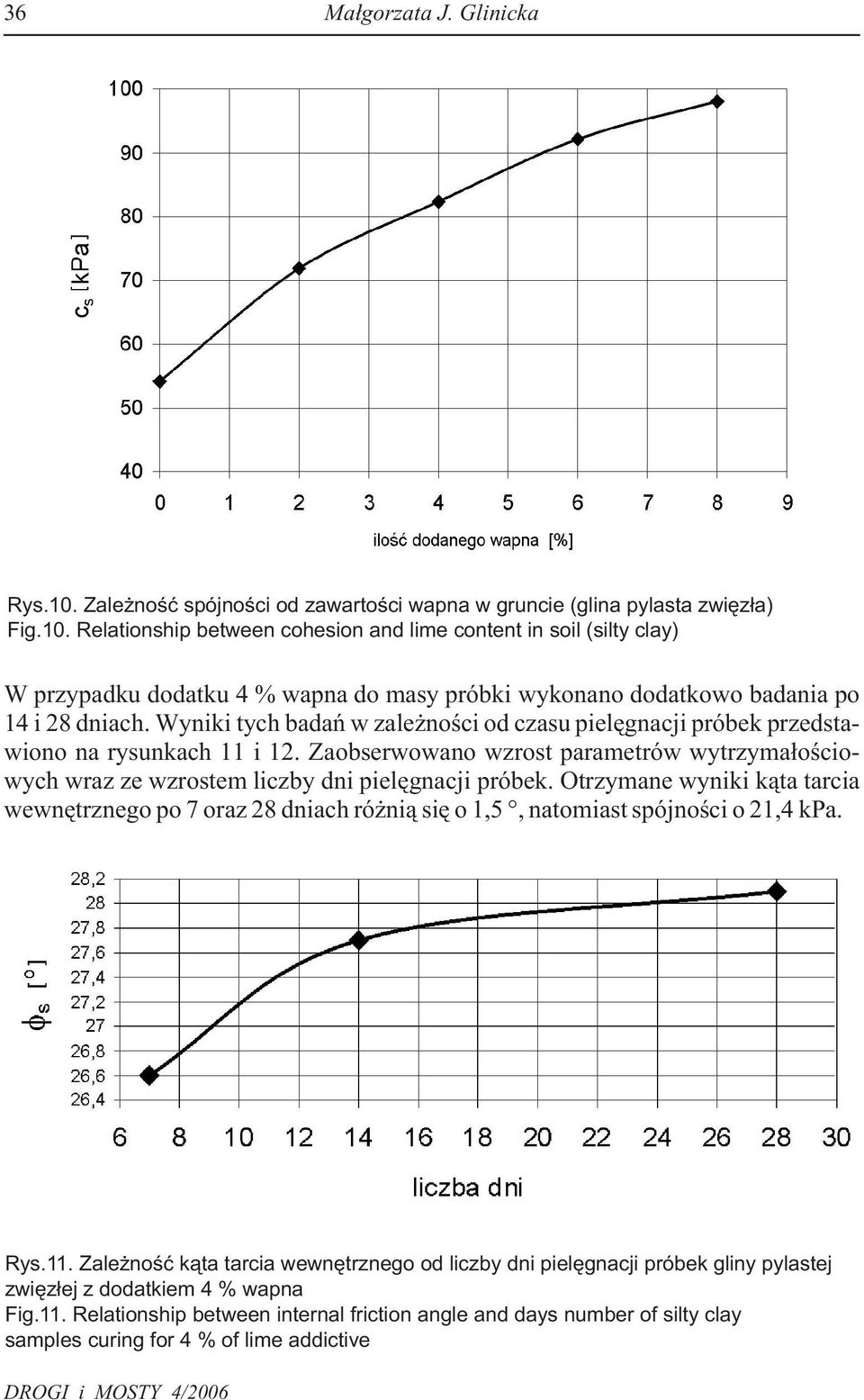 Otrzymane wyniki k¹ta tarcia wewnêtrznego po 7 oraz 28 dniach ró ni¹ siê o 1,5, natomiast spójnoœci o 21,4 kpa. Rys.11.