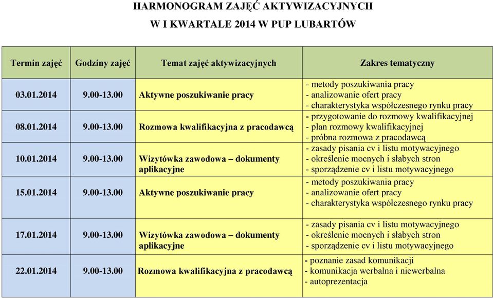 01.2014 9.00-13.00 Wizytówka zawodowa dokumenty 15.01.2014 9.00-13.00 Aktywne poszukiwanie pracy 17.01.2014 9.00-13.00 Wizytówka zawodowa dokumenty 22.