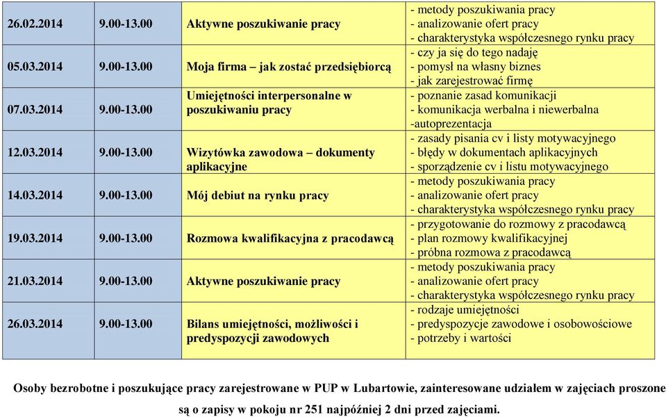 00 Mój debiut na rynku pracy 19.00 Rozmowa kwalifikacyjna z pracodawcą 21.00 Aktywne poszukiwanie pracy 26.