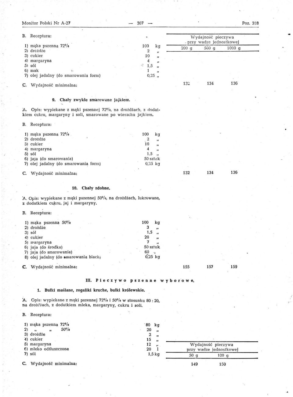 1) mąka pszenna 7% ) drożdże 3) cukier 4) margaryna 6) jaja (do smarowania) 7) olej jadalny (do smarowani~ form) 100 10 4 kg 1.5 50 sztuk 0,5 kg 13 134 136 10. Chały zdobne. 'A.