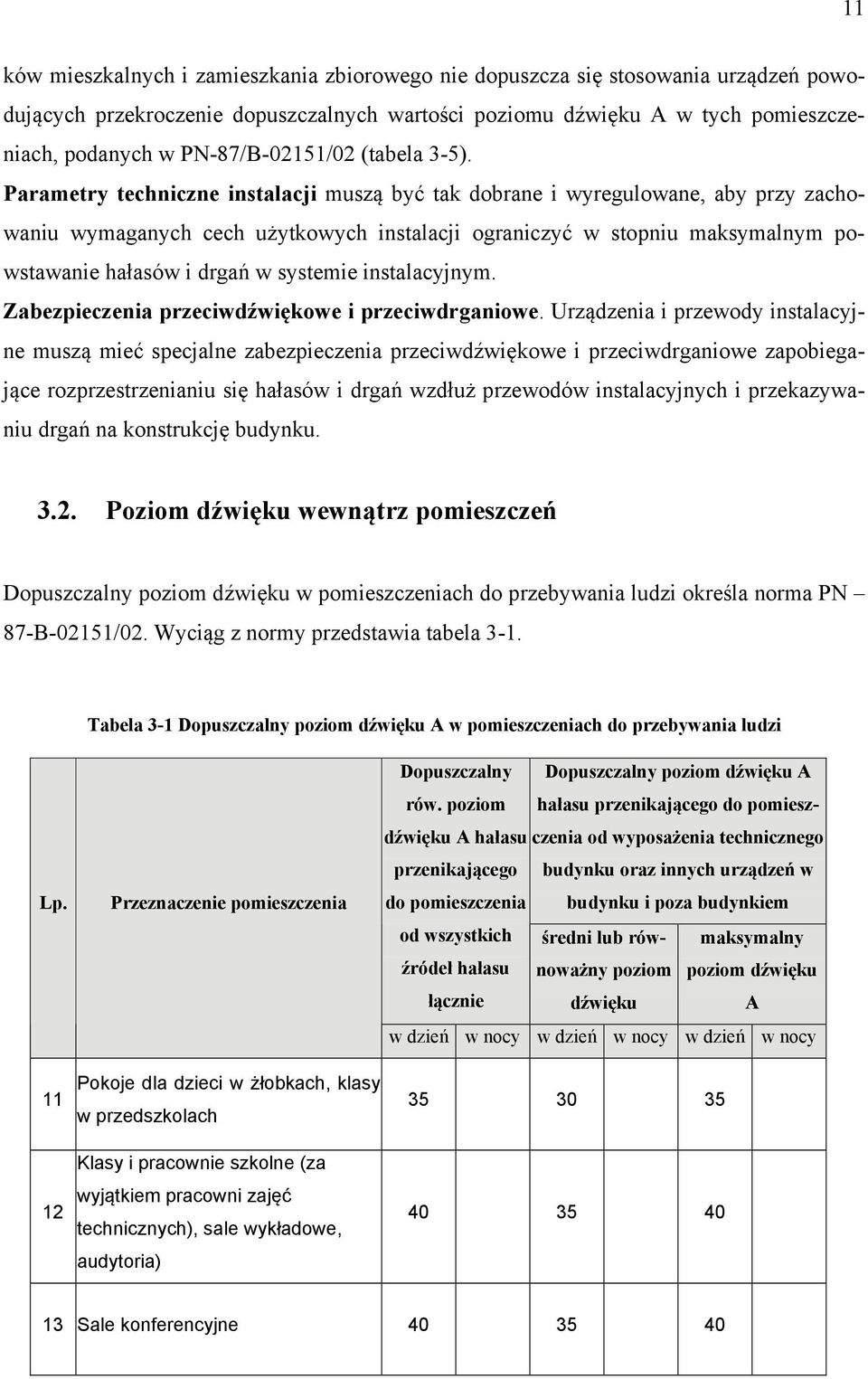 Parametry techniczne instalacji muszą być tak dobrane i wyregulowane, aby przy zachowaniu wymaganych cech użytkowych instalacji ograniczyć w stopniu maksymalnym powstawanie hałasów i drgań w systemie