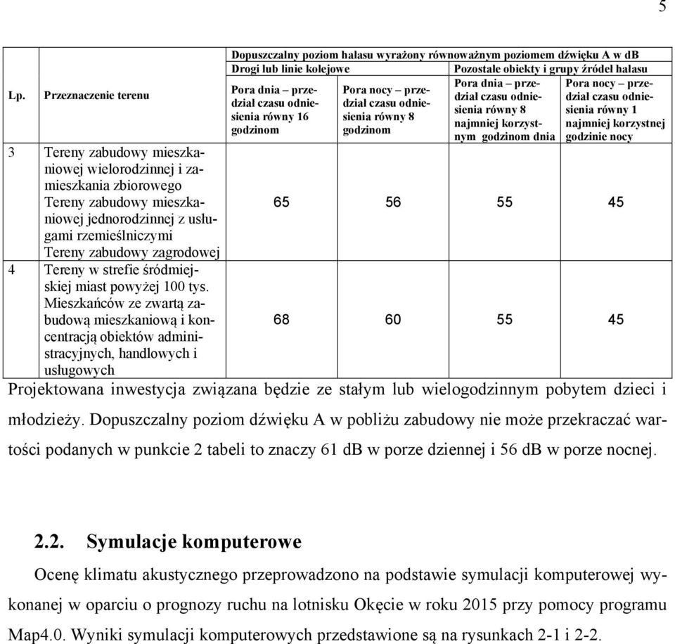 Mieszkańców ze zwartą zabudową mieszkaniową i koncentracją obiektów administracyjnych, handlowych i usługowych Dopuszczalny poziom hałasu wyrażony równoważnym poziomem dźwięku A w db Drogi lub linie