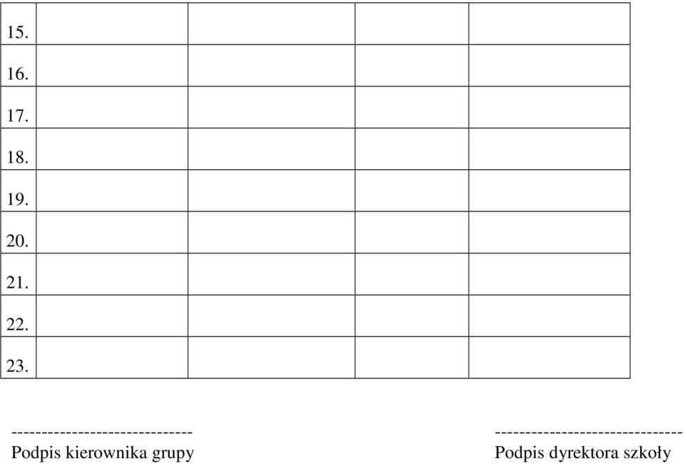 - Podpis kierownika grupy Podpis