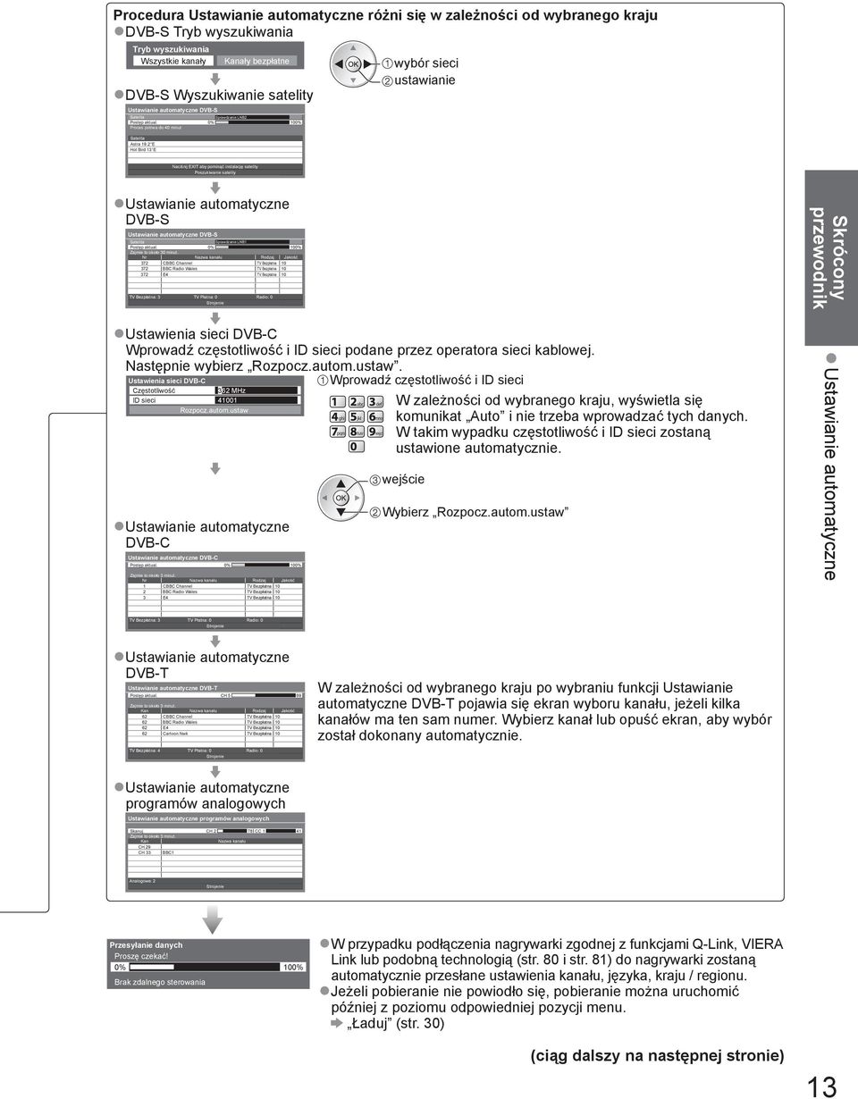 2 E Hot Bird 13 E Naciśnij aby pominąć instalację satelity Poszukiwanie satelity Ustawianie automatyczne DVB-S Ustawianie automatyczne DVB-S Analogue Satelita Scan 21 68 Sprawdzanie LNB1 Analogue