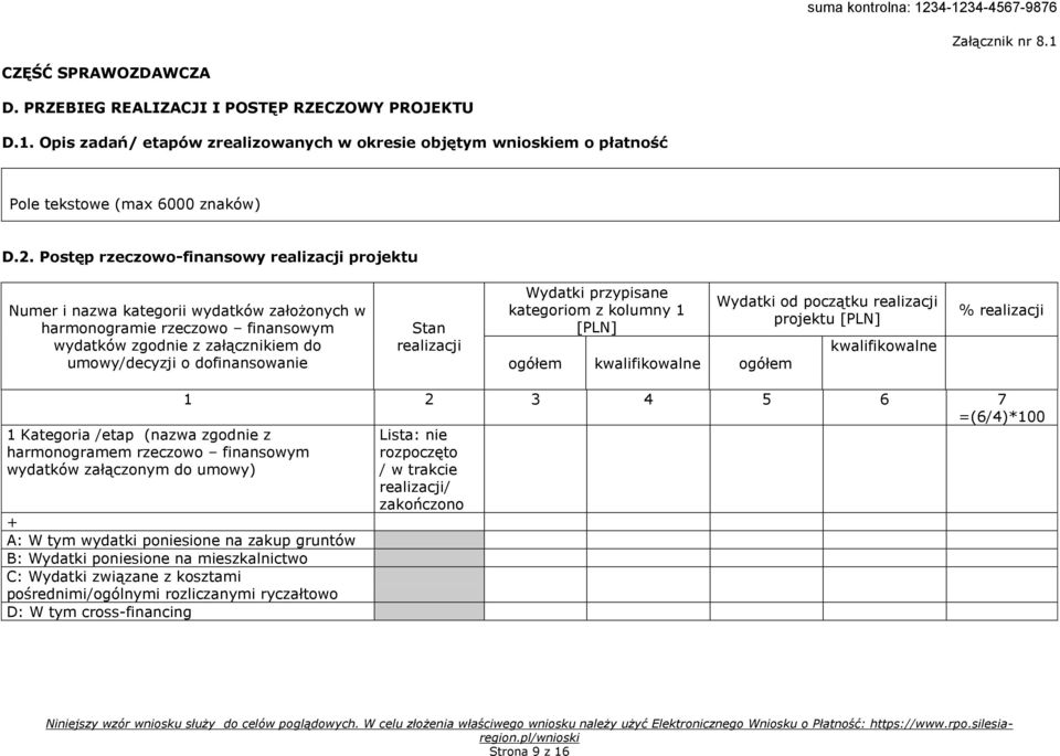 realizacji Wydatki przypisane kategoriom z kolumny 1 [PLN] ogółem kwalifikowalne ogółem Wydatki od początku realizacji projektu [PLN] kwalifikowalne % realizacji 1 2 3 4 5 6 7 =(6/4)*100 1 Kategoria
