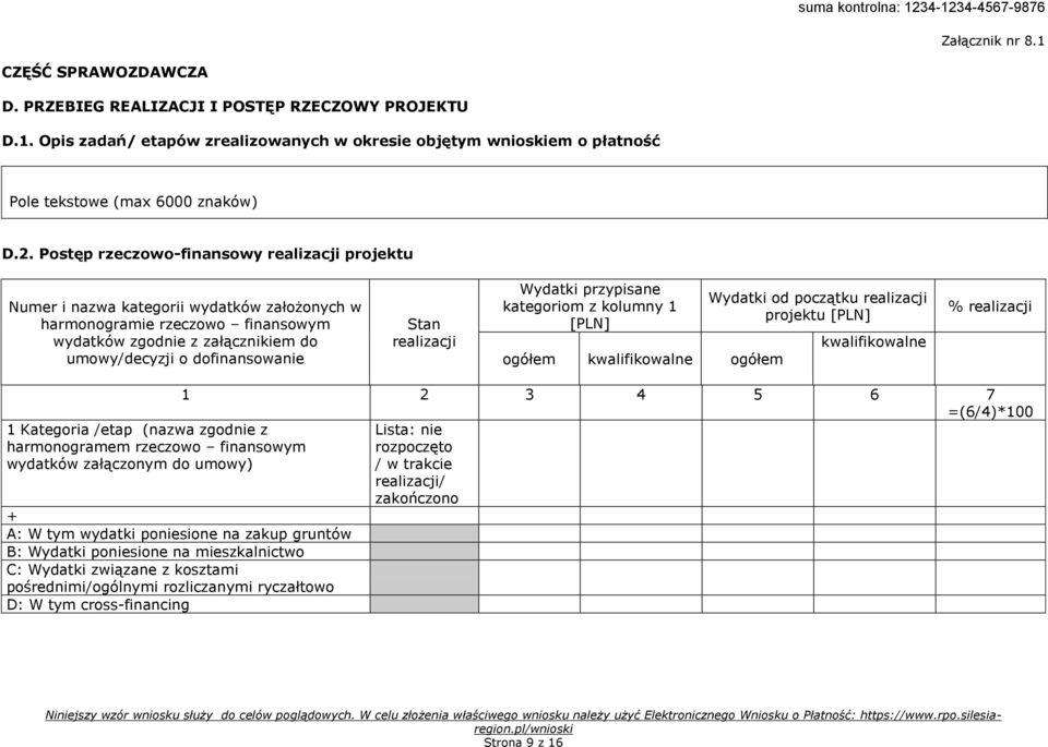 realizacji Wydatki przypisane kategoriom z kolumny 1 [PLN] ogółem kwalifikowalne ogółem Wydatki od początku realizacji projektu [PLN] kwalifikowalne % realizacji 1 2 3 4 5 6 7 =(6/4)*100 1 Kategoria