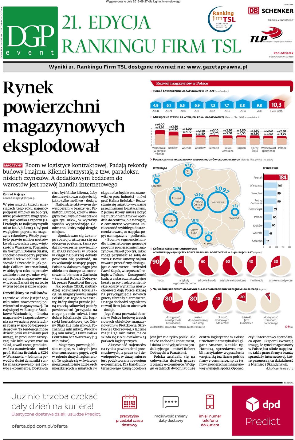 0 Miesięczne stawki za wynajem pow. magazynowej (dane za I kw. 0, w euro/mkw.