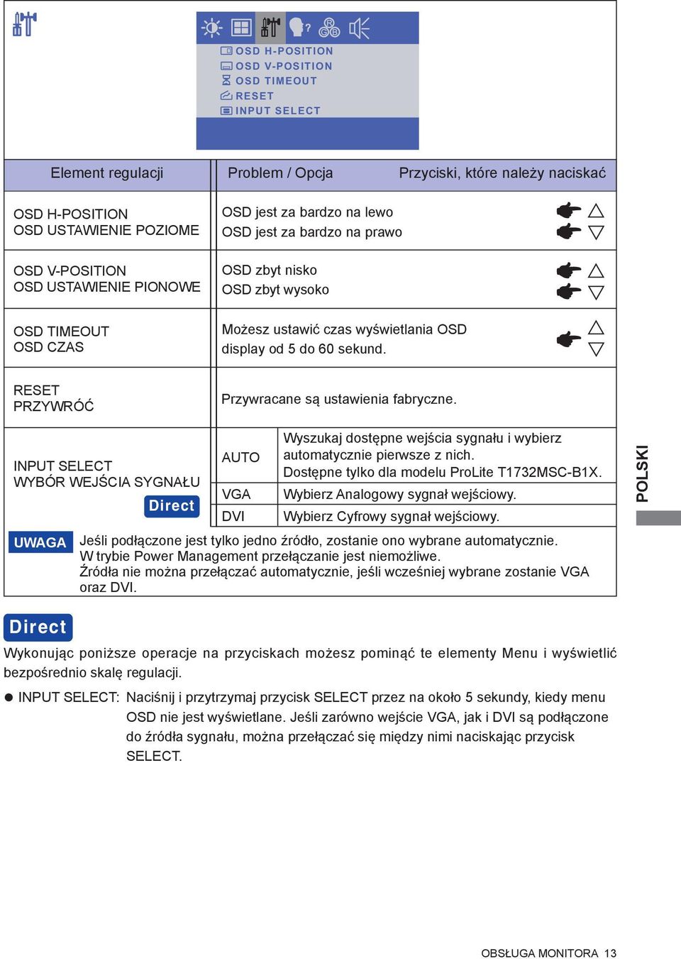 RESET PRZYWRÓĆ Przywracane są ustawienia fabryczne. INPUT SELECT WYBÓR WEJŚCIA SYGNAŁU Direct UWAGA AUTO VGA DVI Wyszukaj dostępne wejścia sygnału i wybierz automatycznie pierwsze z nich.