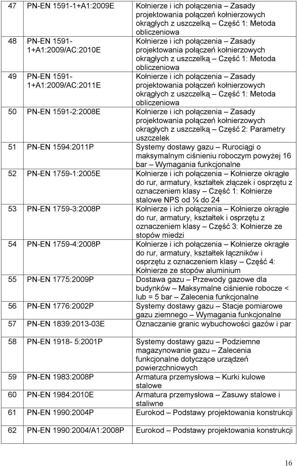 połączeń kołnierzowych okrągłych z uszczelką Część 1: Metoda obliczeniowa 50 PN-EN 1591-2:2008E Kołnierze i ich połączenia Zasady projektowania połączeń kołnierzowych okrągłych z uszczelką Część 2: