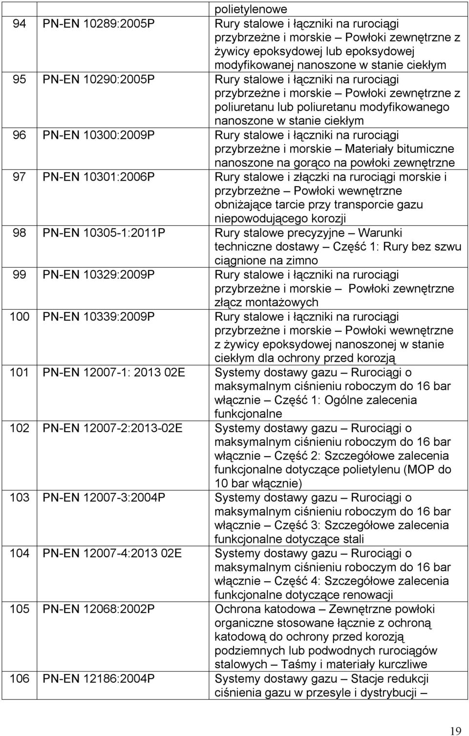 łączniki na rurociągi przybrzeżne i morskie Materiały bitumiczne nanoszone na gorąco na powłoki zewnętrzne 97 PN-EN 10301:2006P Rury stalowe i złączki na rurociągi morskie i przybrzeżne Powłoki