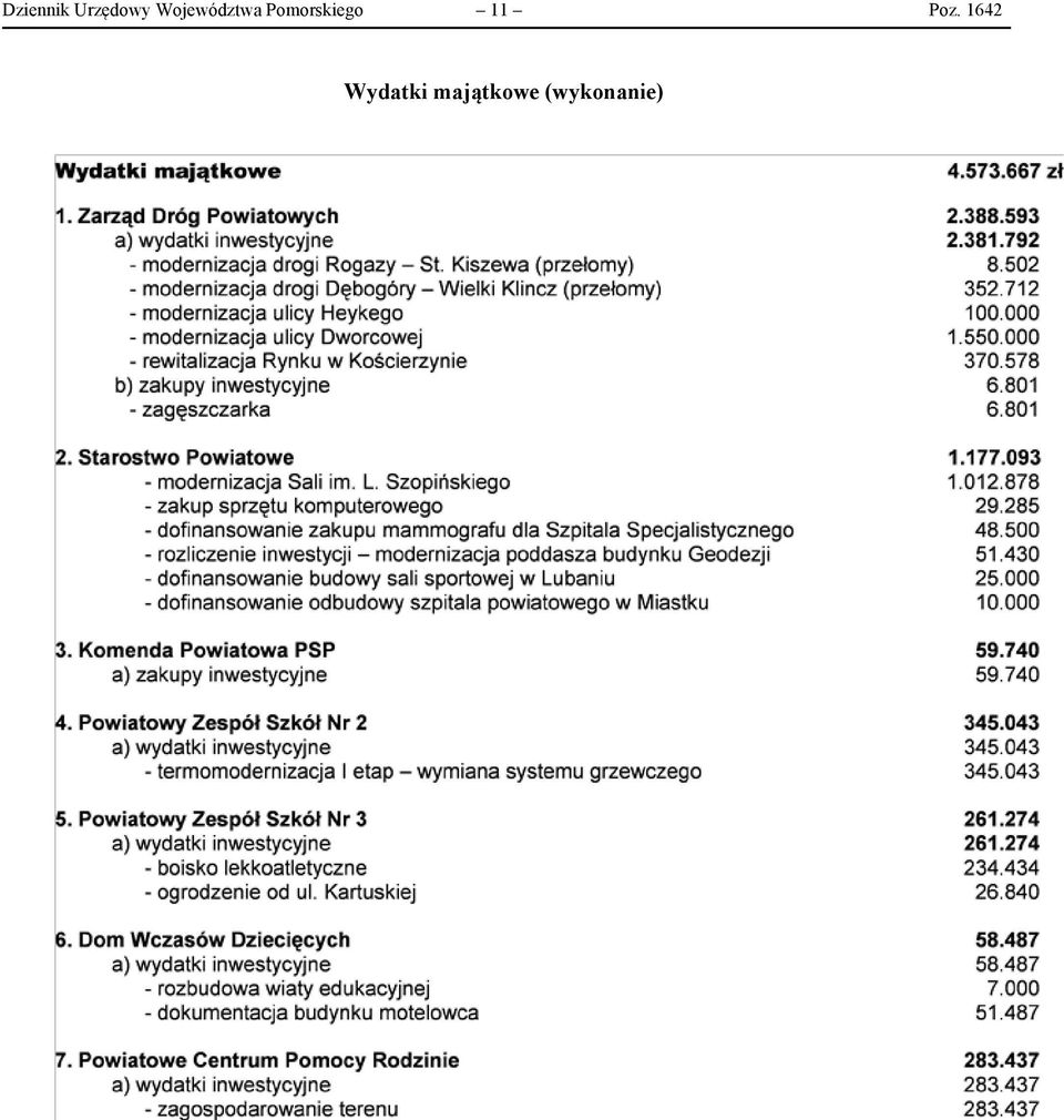 Pomorskiego 11 Poz.