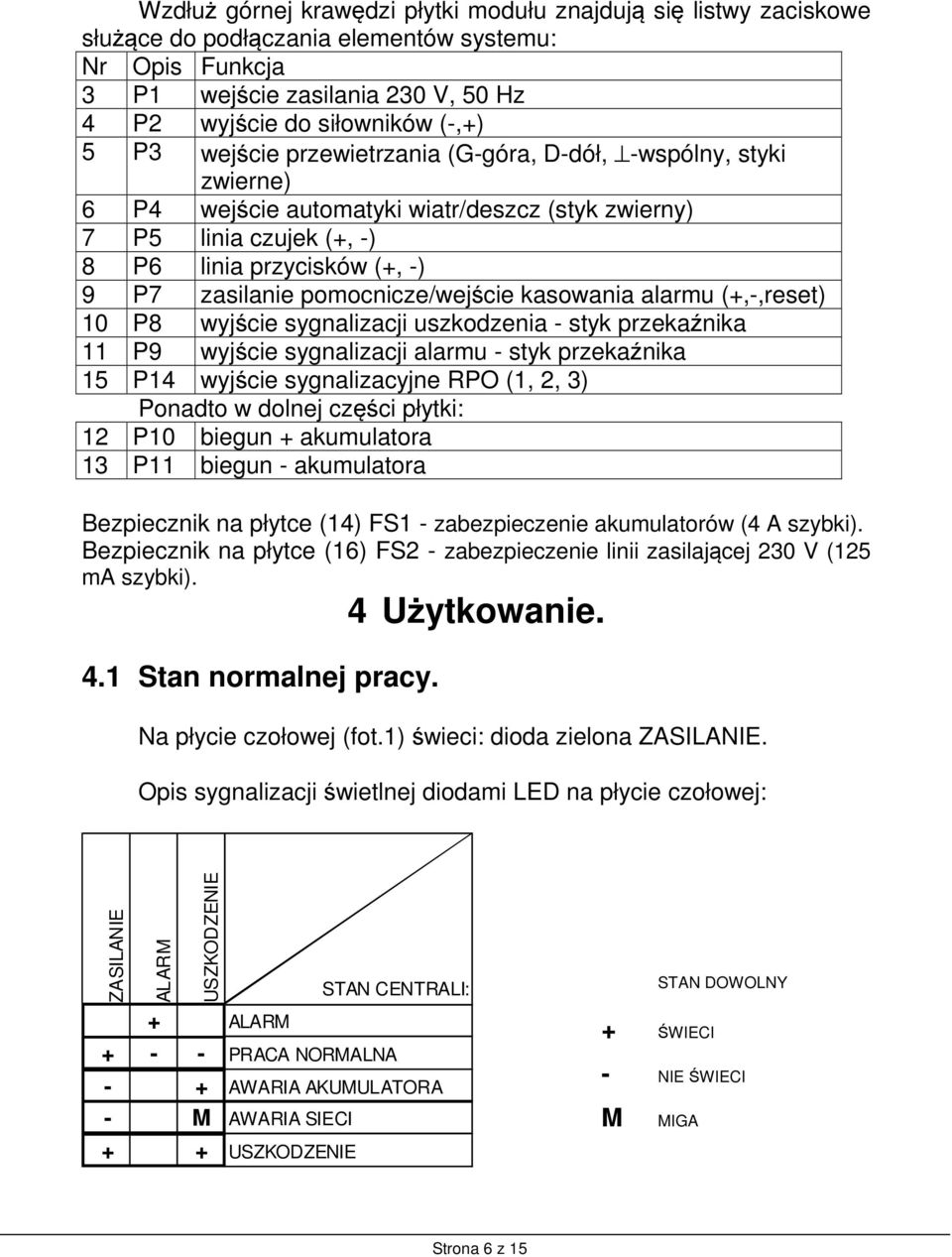 pomocnicze/wejście kasowania alarmu (+,-,reset) 10 P8 wyjście sygnalizacji uszkodzenia - styk przekaźnika 11 P9 wyjście sygnalizacji alarmu - styk przekaźnika 15 P14 wyjście sygnalizacyjne RPO (1, 2,