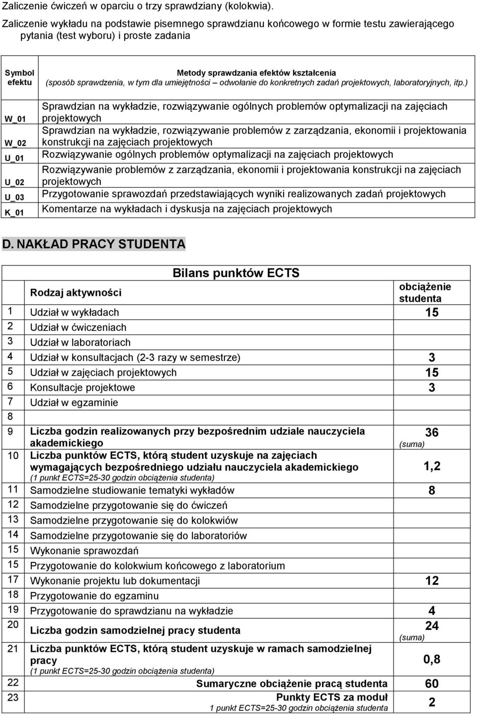 sprawdzenia, w tym dla umiejętności odwołanie do konkretnych zadań projektowych, laboratoryjnych, itp.