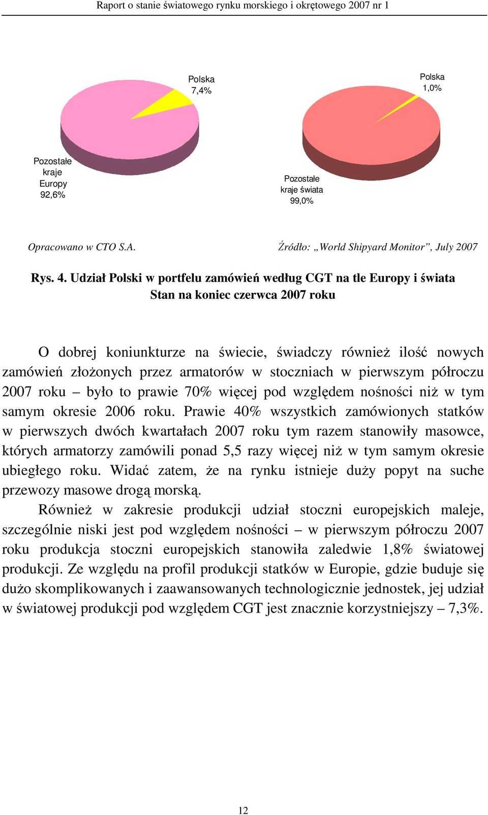 stoczniach w pierwszym półroczu 27 roku było to prawie 7% więcej pod względem nośności niŝ w tym samym okresie 26 roku.