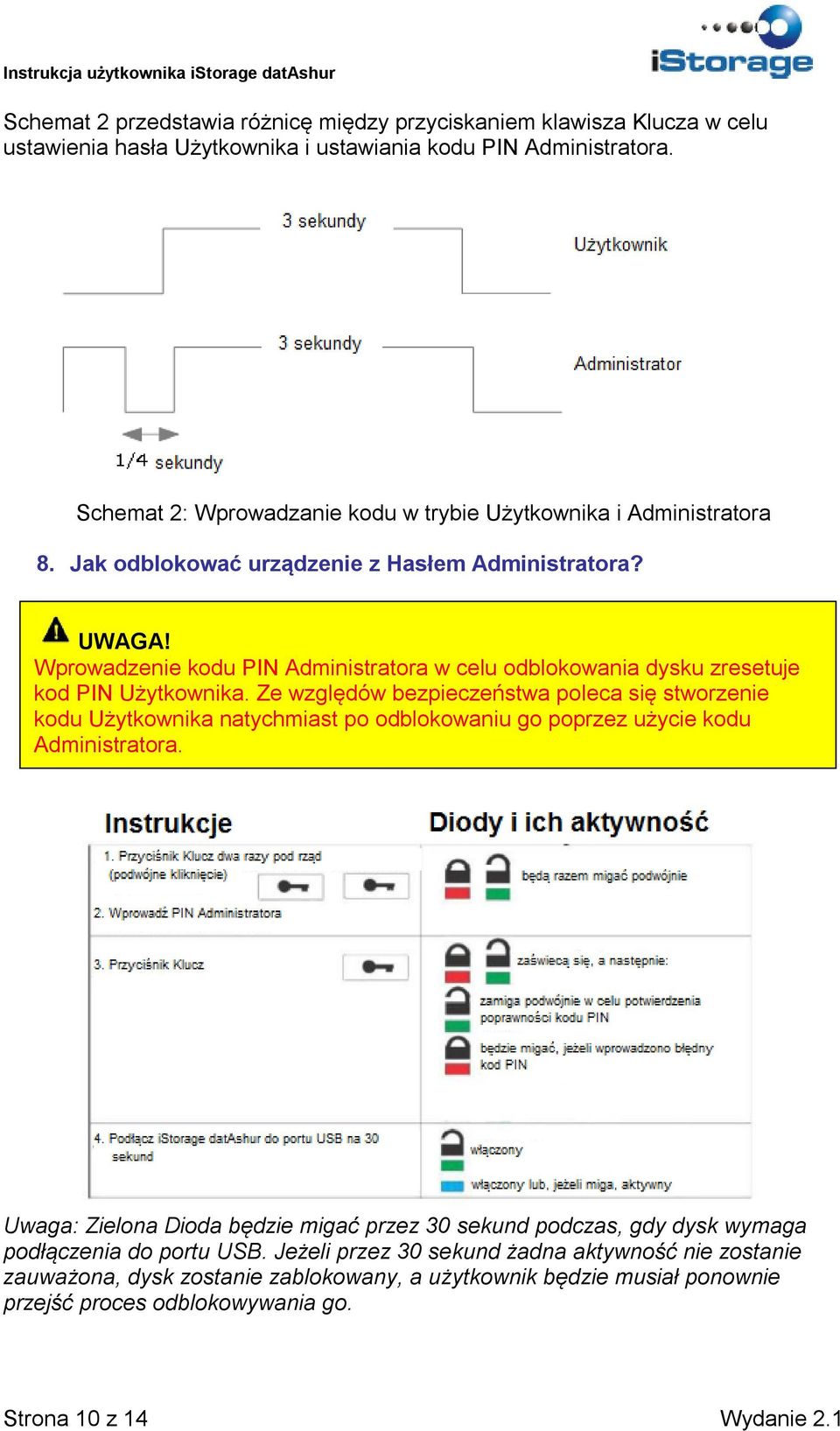 Wprowadzenie kodu PIN Administratora w celu odblokowania dysku zresetuje kod PIN Użytkownika.