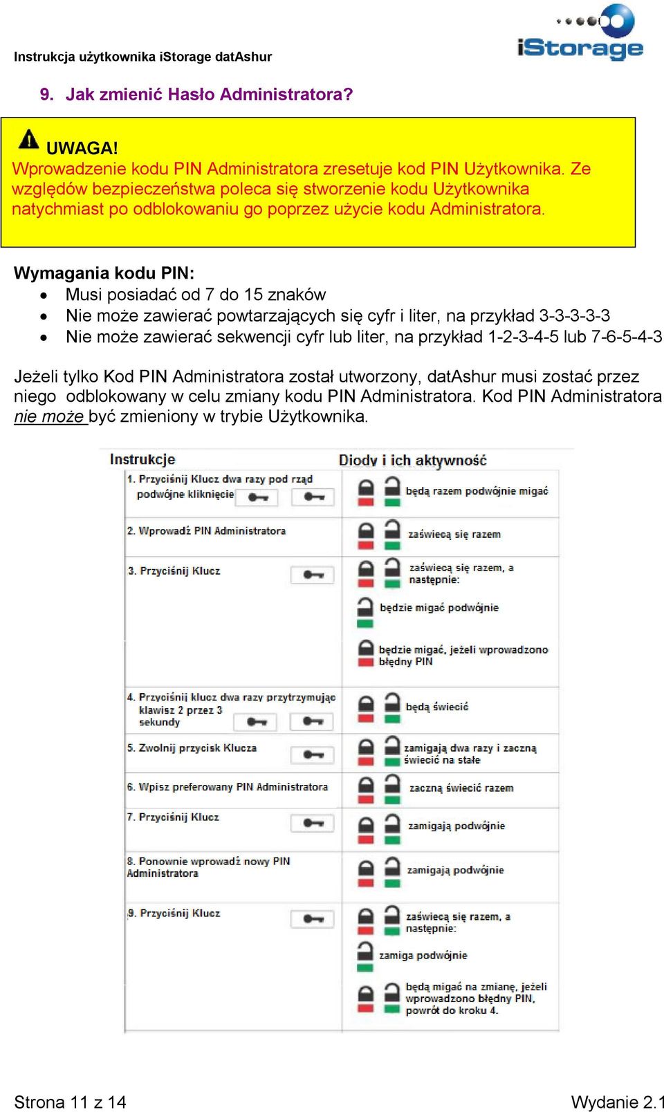 Wymagania kodu PIN: Musi posiadać od 7 do 15 znaków Nie może zawierać powtarzających się cyfr i liter, na przykład 3-3-3-3-3 Nie może zawierać sekwencji cyfr lub liter,